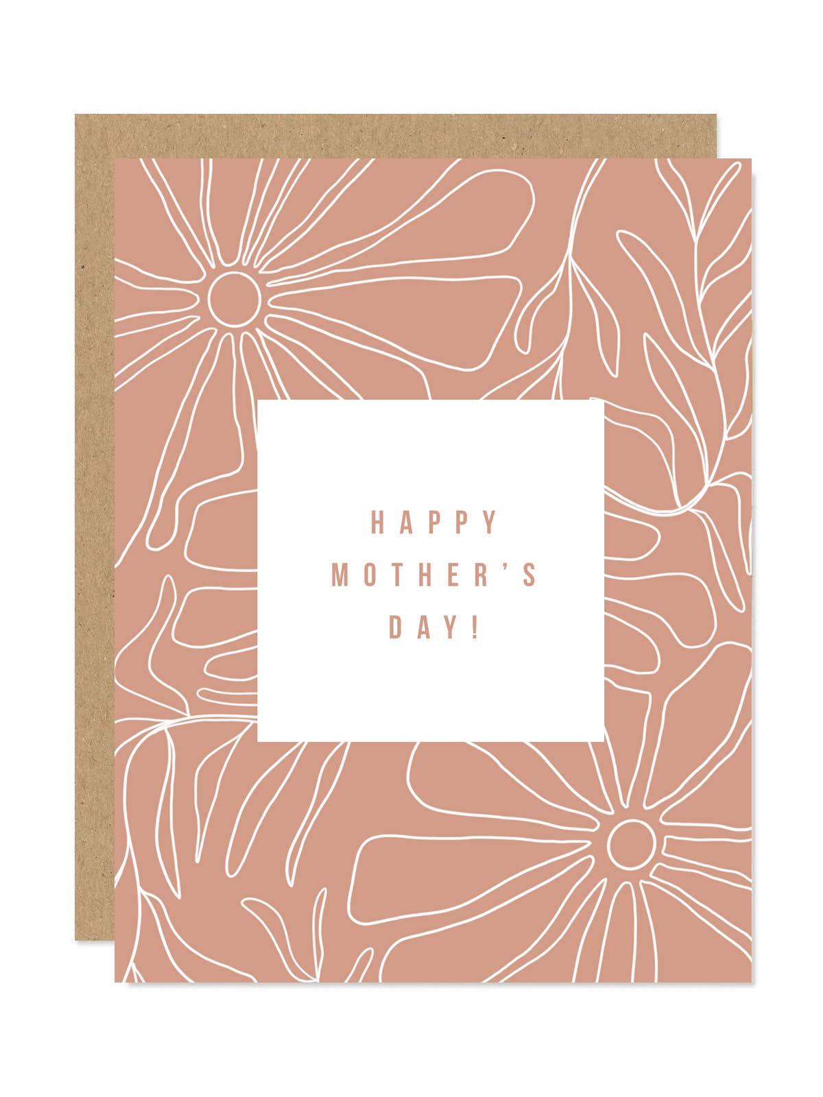 Happy Mother's Day Floral Card